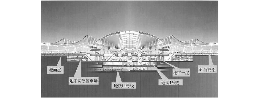 ����ӹ���ʩ�����g(sh��)