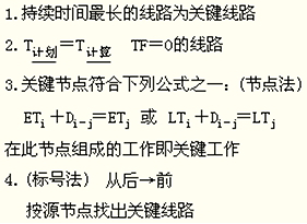 雙代號網(wǎng)絡(luò)圖關(guān)鍵線路的確定——標號法