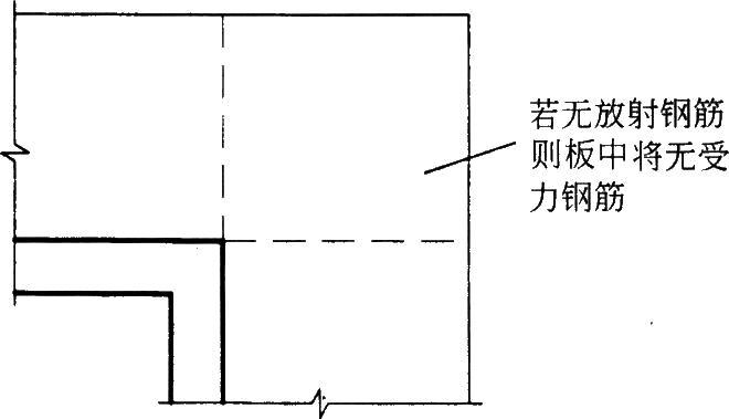 סլY(ji)(gu)O(sh)Ӌ(j)wY(ji)(gu)O(sh)Ӌ(j)ͨЩ