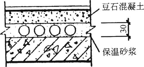 סլO(sh)䌣I(y)O(sh)Ӌ֮ůͨL(fng)O(sh)Ӌͨ