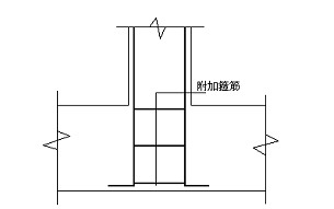 A(ch)(ni)Ӌ
