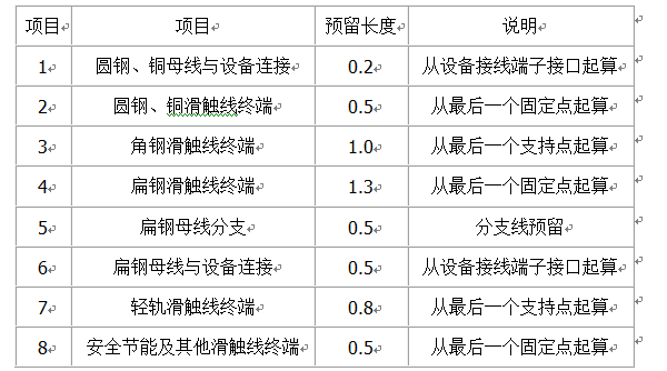 늚O(sh)䰲bӋ㣨ʮ