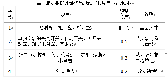 늚O(sh)䰲bӋ㣨ţ