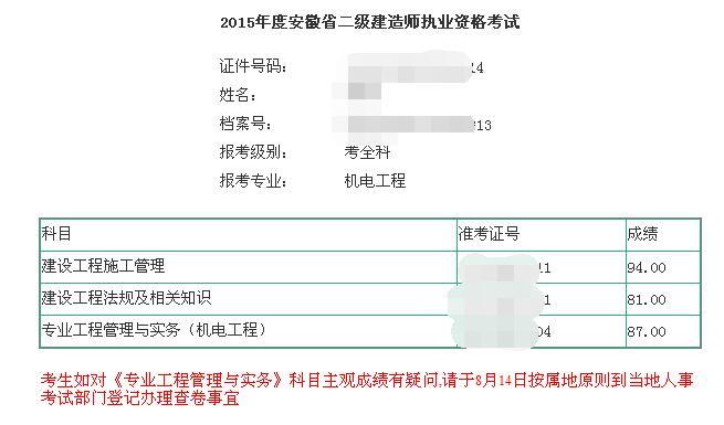 2015年一建查分征文精選：一建、二建均一次高分通過(guò)