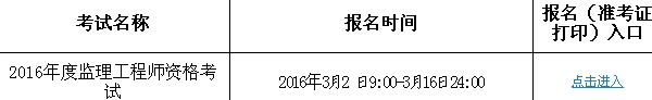 【最新】遼寧公布2016年監(jiān)理工程師報名入口