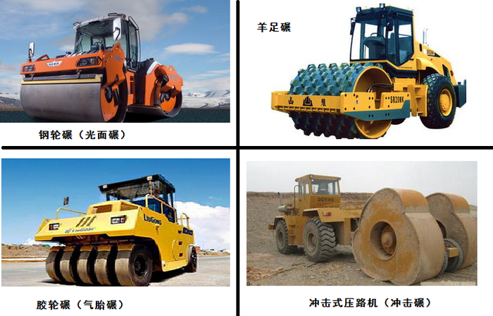 一級建造師考試復(fù)習(xí)重點：壓路機合集