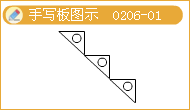 樓梯的細(xì)部構(gòu)造