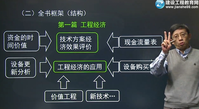 經(jīng)濟評書大師——齊錫晶