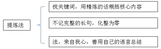 百步穿楊、直擊要害，王竹梅帶您笑傲“法”壇