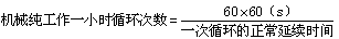 循環(huán)動(dòng)作機(jī)械