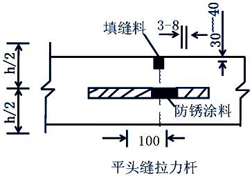 縱縫設(shè)置與施工