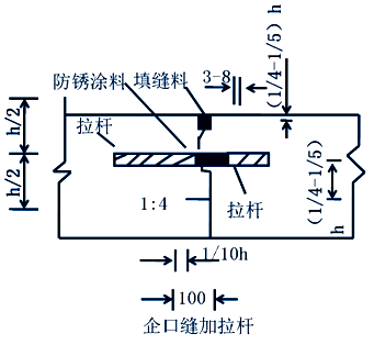 縱縫設(shè)置與施工