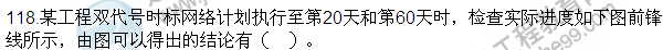 2016監(jiān)理質(zhì)量、投資、進(jìn)度控制試題及答案（106-120）