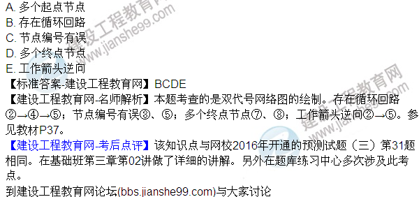 2016監(jiān)理質(zhì)量、投資、進(jìn)度控制試題及答案（106-120）