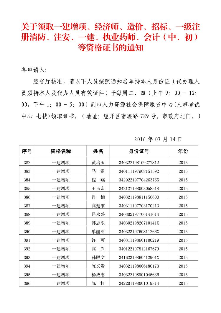 蚌埠一建增項(xiàng)、一建資格證書(shū)領(lǐng)取的通知