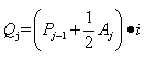 工程計(jì)價(jià)必背公式，新鮮出爐?。?！