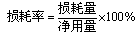 工程計(jì)價(jià)必背公式，新鮮出爐?。。? width=