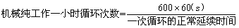 工程計(jì)價(jià)必背公式，新鮮出爐！?。? width=