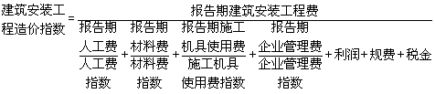 工程計(jì)價(jià)必背公式，新鮮出爐?。?！