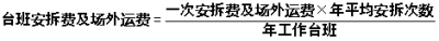 工程計(jì)價(jià)必背公式，新鮮出爐！??！