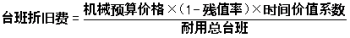 工程計(jì)價(jià)必背公式，新鮮出爐?。?！