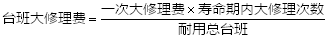 工程計(jì)價(jià)必背公式，新鮮出爐?。?！