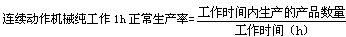 工程計(jì)價(jià)必背公式，新鮮出爐?。?！