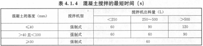 2016造價工程師技術(shù)與計(jì)量（土建）試題及答案