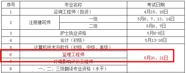 【人社廳公布】2017年監(jiān)理工程師考試時(shí)間為5月20、21日