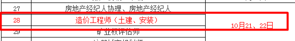 兵團(tuán)2017年造價(jià)工程師考試時(shí)間為10月21、22日