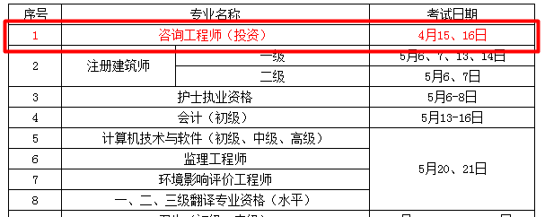 考試時間:2017年咨詢工程師考試時間為4月15、16日