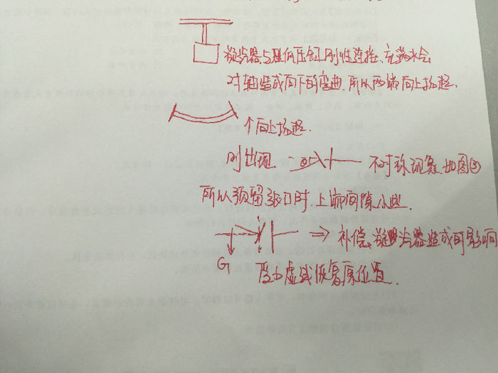 圖解告訴你二建機電設(shè)備安裝偏差方向的控制 網(wǎng)校老師就是貼心