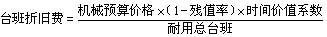 2017造價工程師考試工程計價考點預習：折舊費的組成及確定