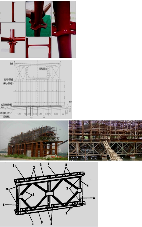 二級建造師考試公路工程高頻知識點(diǎn)：橋梁上部結(jié)構(gòu)支架施工
