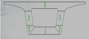 二級建造師考試公路工程高頻知識點(diǎn)：橋梁上部結(jié)構(gòu)支架施工