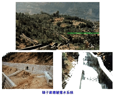 【必會考點(diǎn)】2017造價(jià)工程師土建計(jì)量—不穩(wěn)定邊坡防治措施 