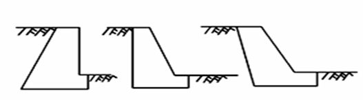 重力式擋土墻工程施工技術(shù)
