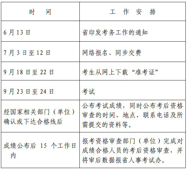 浙江關(guān)于2017年度注冊設(shè)備監(jiān)理師執(zhí)業(yè)資格考試考務(wù)工作的通知