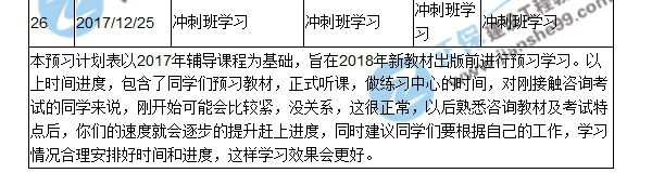 【重點】2018年咨詢工程師備考預習計劃表