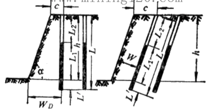 2017年一建《公路工程》高頻考點(diǎn)：深孔爆破