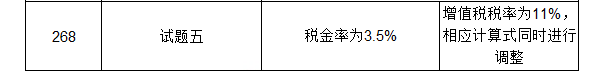 【注意啦】2017年造價工程師《案例分析》經(jīng)典題解勘誤來啦！