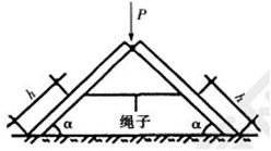 2018一建《建筑工程》：混凝土結(jié)構(gòu)耐久性的要求（12.18）
