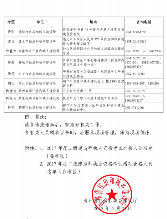 貴州關(guān)于領(lǐng)取2017年度二級(jí)建造師執(zhí)業(yè)資格證書的通知