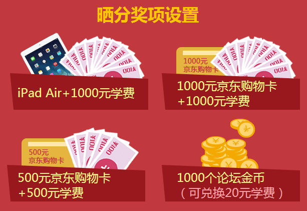 【告急】造價工程師購課全場6.5折，曬分贏iPad，僅剩1天