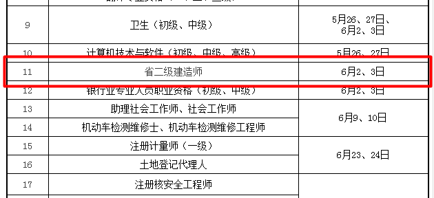 2018年二級建造師考試時間：6月2、3日