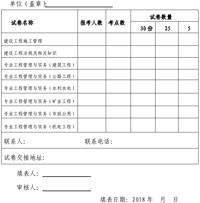 浙江關于做好2018年度二級建造師執(zhí)業(yè)資格考試考務工作的通知