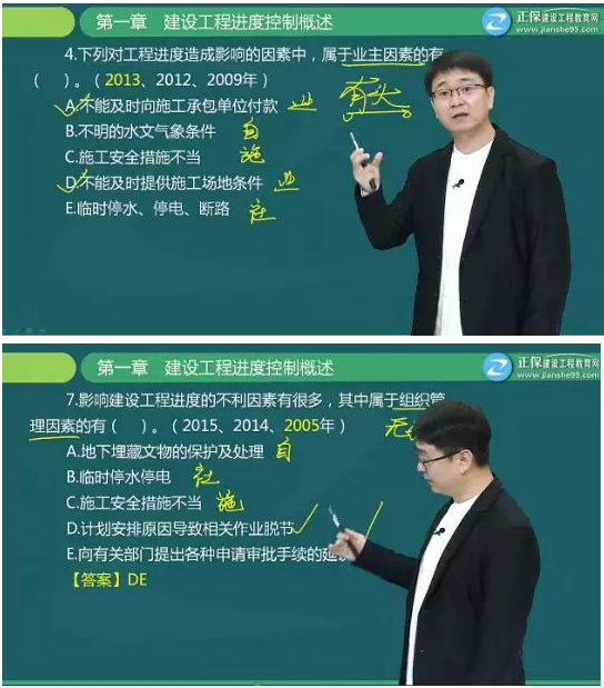 【備考】關(guān)于建設(shè)工程進(jìn)度控制你足夠了解嗎？這些題你都會(huì)做嗎？