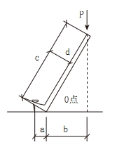 2018一建《建筑工程》模擬題：力偶、力矩的特性（4.19）