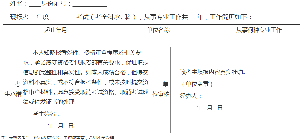 2018年度設備監(jiān)理師執(zhí)業(yè)資格考試云南考區(qū)報名及相關事項公告