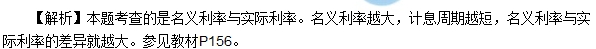2017房地產(chǎn)開發(fā)經(jīng)營(yíng)與管理試題單選10-15